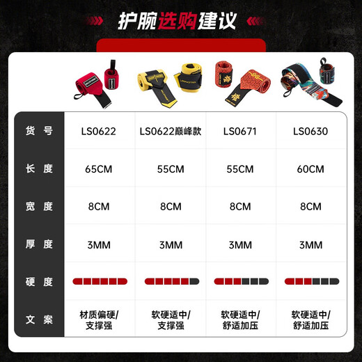 Laura Star Fitness Wristband Men's Bench Press Wrist Guard Weightlifting Strength Training Anti-Sprain Sports Bandage Peak Yellow Pair