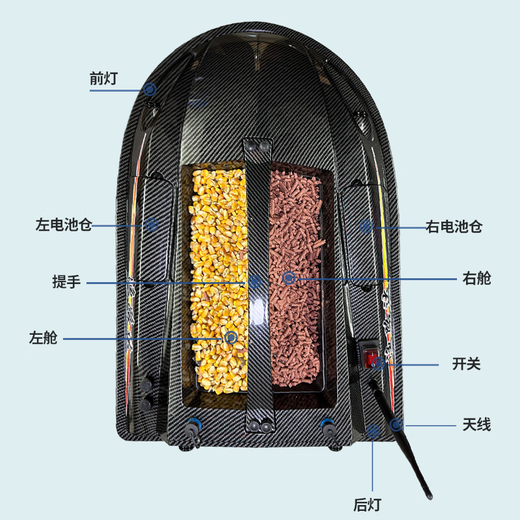 Yuluda Remote Control Fishing and Nesting Boat, GPS plus Beidou Positionnement précis, la détection des poissons de sonar retourne automatiquement, trois nouveaux modèles d'entrepôt de retour en arrière (c'est un accessoire, pas un navire)
