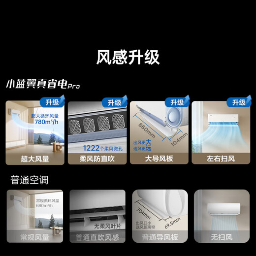 Кондиционер TCL, большой, 1,5 л.с., маленький, с синим крылом, настоящий энергосберегающий кондиционер, подвесной кондиционер, первоклассная энергоэффективность и экономия электроэнергии, 35% преобразование частоты, отопление и охлаждение KFR-35GW/RV2Ea+B1, национальная субсидия по программе trade-in