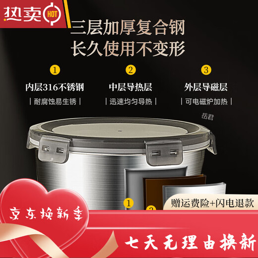 何佳功德国进口品质食品级316不锈钢密封保鲜盒圆形饭盒打包盒装汤盒家 316保鲜盒-圆形生 3520ml