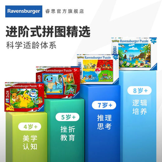 睿思Ravensburger宝可梦系列异形皮卡丘拼图玩具圣诞礼物 1500片装拼图-经典宝可梦 16784