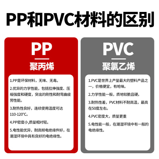 适用小天鹅全自动洗衣机TB65-C1208H/V3068H/Q1098(S)波轮easy60W 耐磨PVC材料金属芯波轮盘