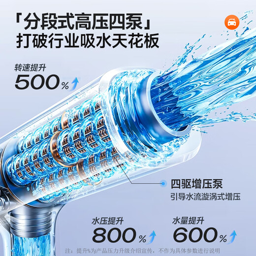 Xianniao high pressure car wash water gun household lithium battery wireless car wash machine portable car wash artifact high power electric car brush pump