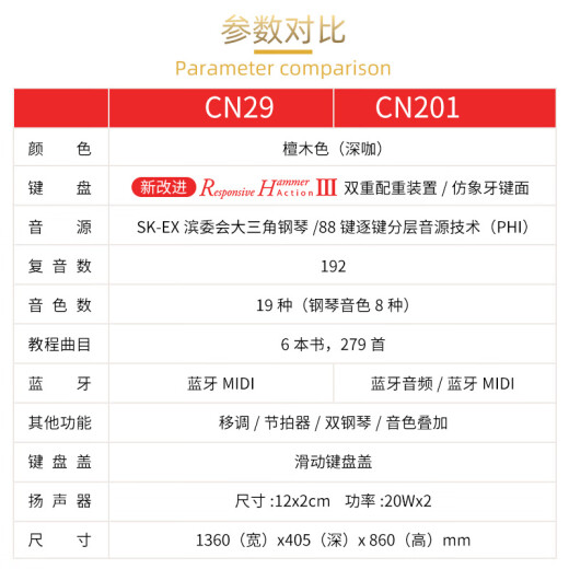 卡瓦依（KAWAI）电钢琴CN201立式家用88键重锤卡哇伊家用成人儿童学生专业考级