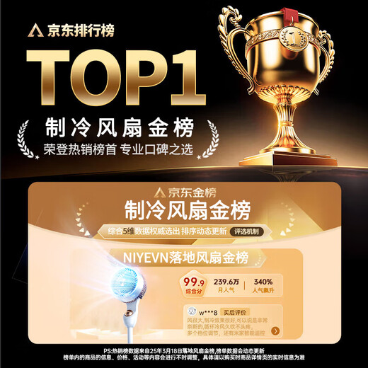 NIYEVN New AI Voice R&D丨AI Cool Wind King Silent Bedroom Electric Fan Ultra-Silent First-Class Energy Efficiency Fan Refrigeration Air Conditioning Fan Household Floor Fan Air Circulation Fan New AI Voice R&D-Top with Heightened LED Screen Control-Bionic Waterfall Cooling Source Core