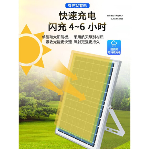 Kezhitujing A-Grade 10W6V Glasslaminierte Sonnenphotovoltaik-Paneele können aufgeladen werden.