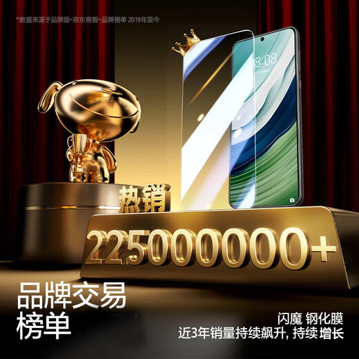 Flash Magic is suitable for Huawei mate60 tempered film. Mate60 tempered film high-definition full-screen glass, explosion-proof, anti-fingerprint, anti-hand sweat, anti-fall, smooth mobile phone protection, mate60 enhanced version | ultra-clear anti-fingerprint, 2 pieces of tempered film, damage guarantee + film artifact