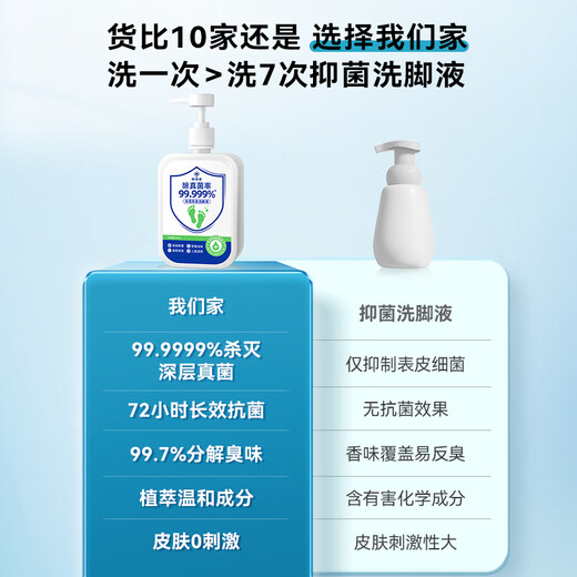 Lion homesick children's foot wash, sterilization and deodorization, special medicine for foot odor, anti-itching, bubble foot, anti-bacterial, stinky foot anti-fungal lotion