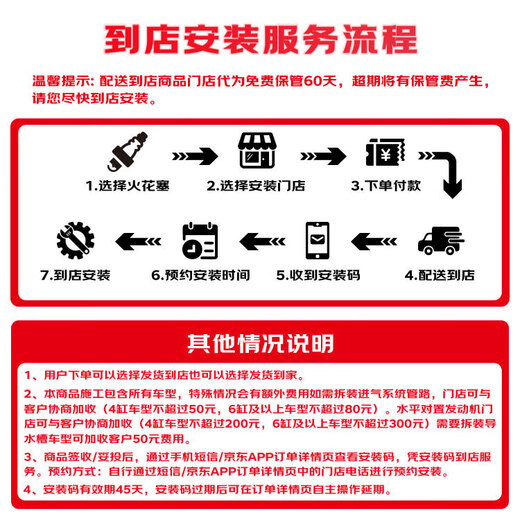 Buje de aleación de níquel NGK 847GP Baojun 310610630730 Hongguangrong Guanglifan CS15 Junpai