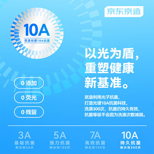 
JD.com [ice silk pore] 10A antibacterial men's boxer underwear for men without traces, 3 strips of four corners 2XL