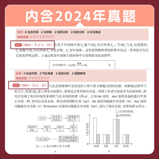 2025 Édition du 2025 Examen d'entrée au collège chinois