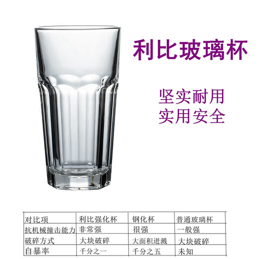 拓进玻璃八角加厚大啤奶冷饮必胜客家耐温 470ml（15256）