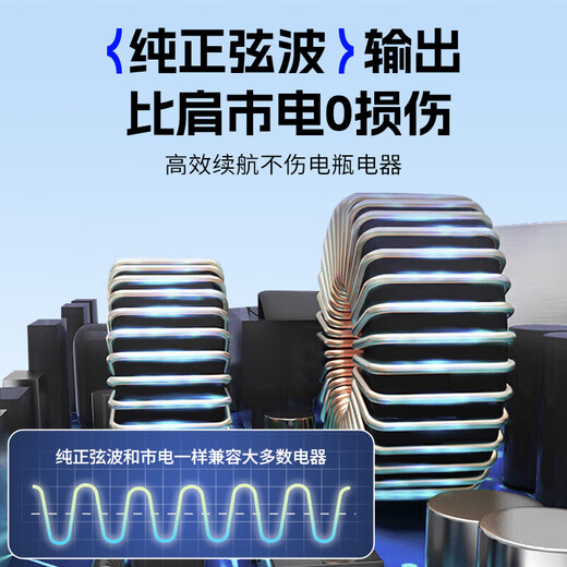 Zhunhang vehicle-mounted inverter 48V60V72V to 220v pure sine wave truck high-power electric vehicle tricycle stall