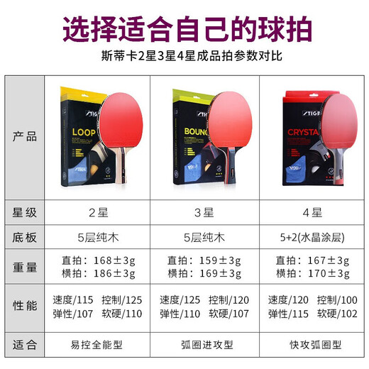 Stiga table tennis racket 6 stars professional Carbon Stiga finished product shoot beginners horizontal shot straight shot single shot six stars horizontal shot / long handle [professional fast attack]