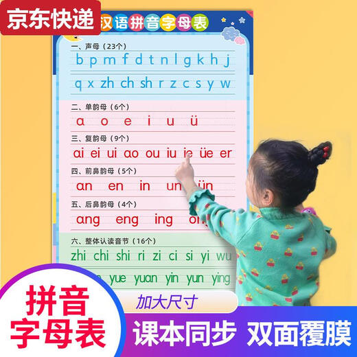 CAOX26个汉语拼音字母表墙贴一年级声母韵母整体认读音节拼读全表挂图 10以内分解