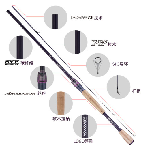达亿瓦（DAIWA）ZILLION子龙竞技远投碳素路亚竿 682m 川村-LFS(2.03m中软调直柄)