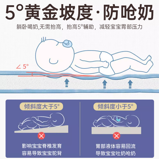 亲育婴儿床中床新生儿防吐奶睡觉防压可移动便携式宝宝仿生床 蓝色豪华版（带帐篷+蚊帐）