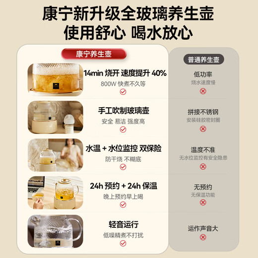 World KitchenCorning health pot, all-glass constant temperature kettle, tea kettle, tea kettle 1L, office thermos kettle, home flower tea kettle, kettle, electric kettle, kettle, gift, personal use, tea leakage + full glass lid 1L