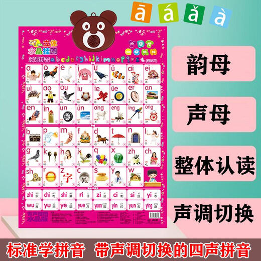Xuan Yongguai Baby High Definition Crystal Audio Wallpaper Chart Cóncavo y convexo tridimensional Digital Educación temprana Pinyin Card de reconocimiento de voz de voz Alfabetización para niños
