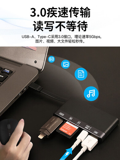 USB3.0 Sechs-in-Eins-Multifunktionskartenleser SD/TF-Speicherkarte OTG-Adaptertyp ist für Apple geeignet [1048HD] USB3.0 Sechs-in-One-Kartenleser [Apple/T