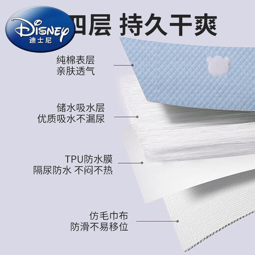 
Disney Disney urine separator pad baby waterproof washable cotton breathable children's diaper pad large size whole bed autumn pink square-A cotton available on both sides 100x150cm