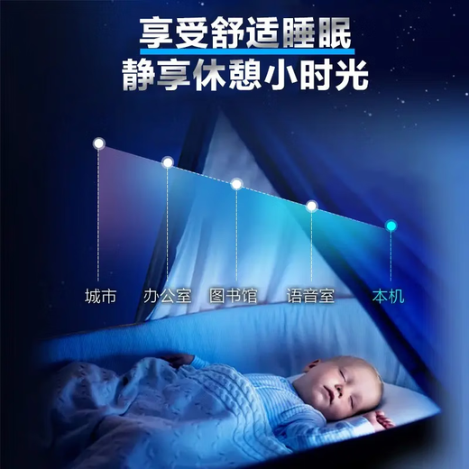 Haier National Subsidy Central Air Conditioning 5 HP Cabinet Vertical Five HP Shop Commercial Office Frequency Conversion Energy Saving 380V Three-Phase Electricity Trade-in Old for New Cooling and Heating 4 HP Level 2 Energy Efficiency 220V Voltage High Efficiency and Energy Saving Quick Cooling and Quick Heating