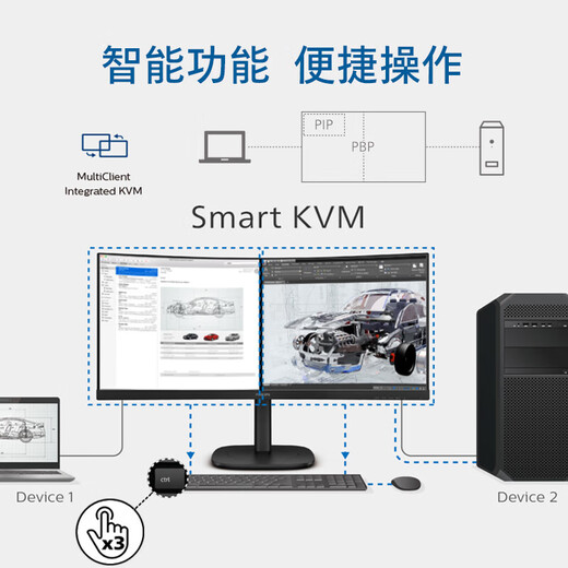 Philips (PHILIPS) 34-inch quasi-4K curved monitor 120Hz TypeC90W PBP split screen hardware anti-blue light lifting and rotating computer display 34B2U3600C/93