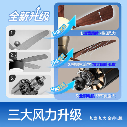 HP medieval fan lamp 2025 new style atmospheric retro ceiling fan lamp living room and dining room walnut color fan chandelier with light Level 1 energy efficiency - 3 leaves 36 inches - stepless dimming