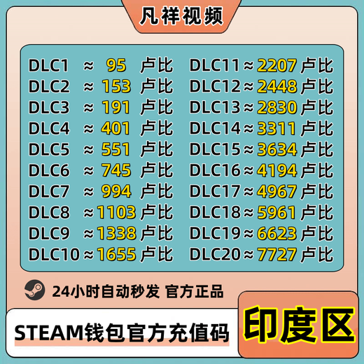 【自动秒发】Steam印度区充值卡钱包余额充值码INR卢比充钱卡兑换码CDK礼品卡 Steam印度约6623卢比