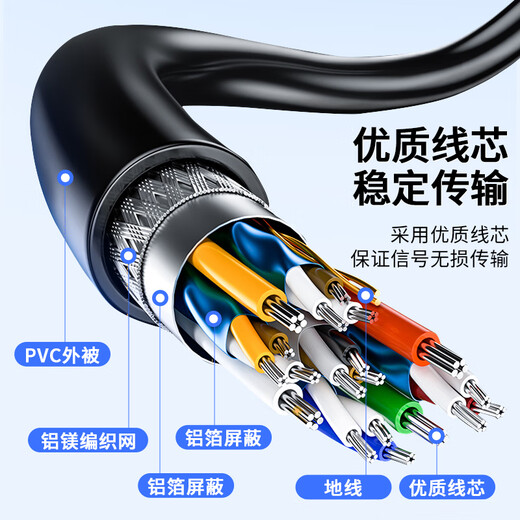 
Jinghua USB3.0 high-speed printing cable AM/BM square connector mobile hard disk box General HP HP Canon Epson printer data connection cable 2 meters U653G