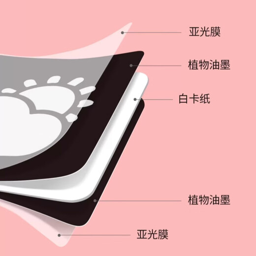 憨憨乐园 婴儿玩具追视黑白球黑白卡新生儿0-6个月宝宝六一儿童节礼物