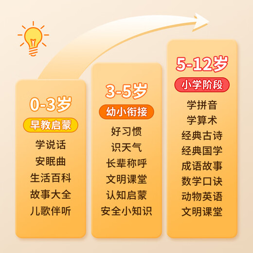 奕思瑞婴儿仿真手机玩具0-1-3岁儿童可啃咬电话早教音乐故事机生日礼物