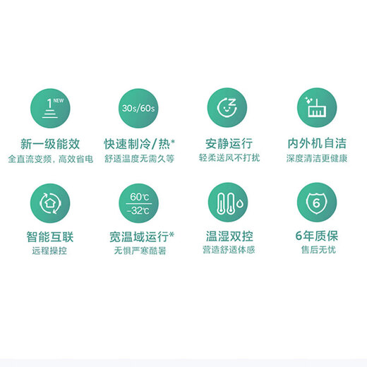 Xiaomi (MI) air conditioner set Mijia three bedrooms and one living room New level of energy efficiency Frequency conversion heating and cooling Intelligent adjustment One set for the living room and bedroom