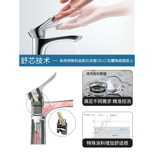 TOTO龙头TLG11304B TLG11303B中把单孔面盆台盆洗手盆冷热水龙头 A1套