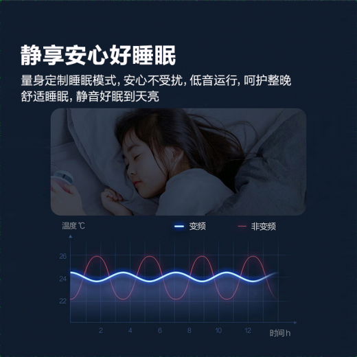 海信（Hisense）大2匹 易省电A880 AI省电 速冷热 新一级能效 国家补贴换新 壁挂式客厅卧室空调KFR-50GW/A8D880Z