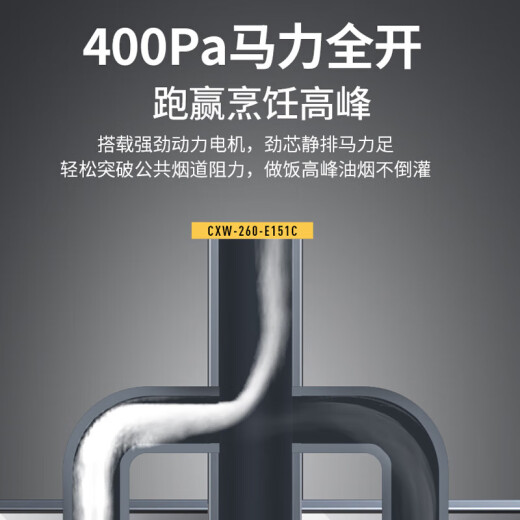 Mejor campana de gama de hogares pequeños tamaño de 695 mm Cocina de colegas de apartamento pequeño Capeto 20 Cubo Cubic Suction Range Capucha Sub. Subervan