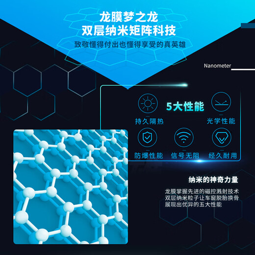 Llumar car film, Llumar full car film, car window film, sun protection and heat insulation car insulation film, glass film, solar film, explosion-proof film, national package construction, Llumar dark color