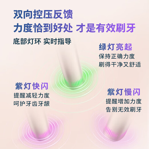 
Electric toothbrush 7 series Pro sensitive brush couple's style dawn gold gift Diamond 3 series Haoyuebai