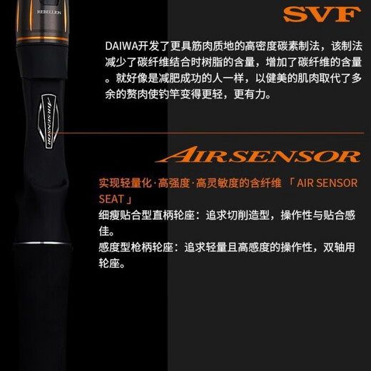 达亿瓦（DAIWA）REBELLION逆霸龙路亚竿鲈鱼竿溪流竿2节钓鱼竿 2.03m 682ML+FS