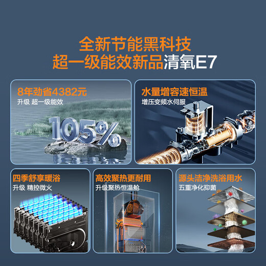 Haier Level 1 Energy Efficiency & Silent E7 13L Gas Water Heater Natural Gas Home Water Servo Constant Temperature 20% National Subsidy. While stocks last, only refundable and non-exchangeable.