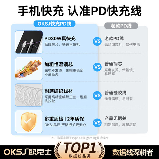 OKSJ is suitable for Apple charging cable data cable Type-C fast charging braided cable PD30W/20W lightning cable iPhone13/14ProMax1211 1.5 meters