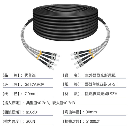 Youpulian Outdoor field optical cable single mode 4 four-core tail cable SC-LC-FC-ST Outdoor base station stretch armored fiber jumper finished optical brazing wire field optical cable single mode four-core ST-ST 50 meters