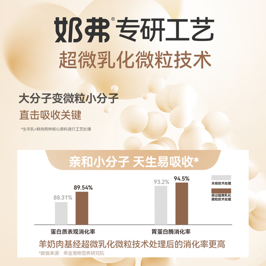 McFoodie Cat Food Milk Goat Milk Fresh Meat Natural Full Price Milk Cake Food Grain-Free Hypoallergenic Nutrition Easy to Absorb Weaning Period Cat Food Adult Cat 1.5kg