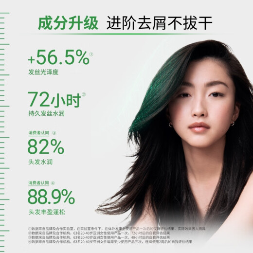 Vichy Green Label Shampoo Edición humectante 390 ml 1% Selenium Disulfuro Antamundo Cabello seco 72H Hidratación de larga duración