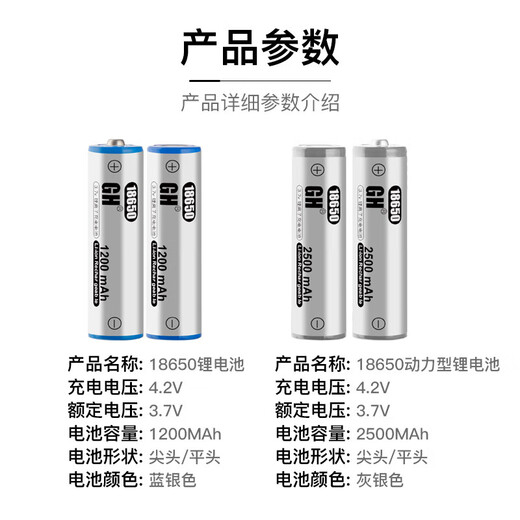 [18650 Lithium -Batterie] wiederaufladbare große Kapazität mit 3,7 -V -Batterieladegerät Lenker Starke leichte Taschenlampe 4,2 V Spezierte positive Elektrode 13800 (1 Abschnittspaket)