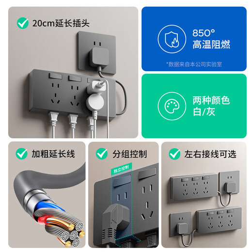 国际电工（FDD）扩展插座明装拓展开关插座厨房客厅原位替换多功能插线板带线插排 白色三开21孔-向右扩展-带延长线