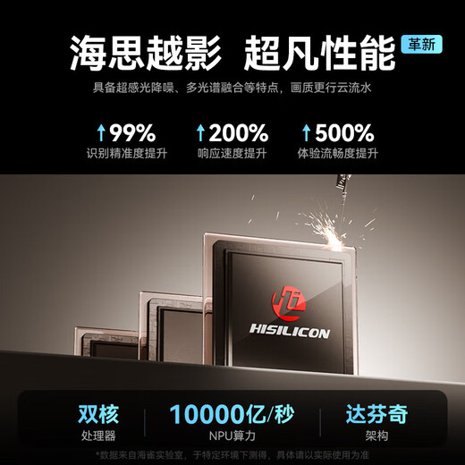 Huawei Smart Selection Hongmeng Smart Selection Puffin Camera 8 million monitoring home indoor security mobile phone remote conversational 360-degree night vision panoramic baby baby PTZ caregiver 3s4K built-in dual-core 128G two-way call