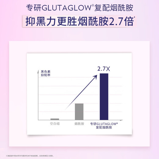 Vaseline Ni Ni's same style moisturizing and brightening body essence 280ml lychee rose fragrance new and old packaging random