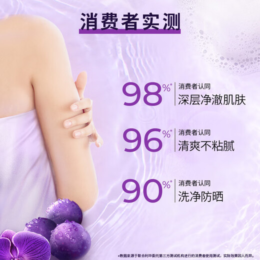 Lishi bubble toner fragrance shower gel lasts for 30 hours fragrance body body bathing home wear brand authentic Yuanqi grape fragrance 690g