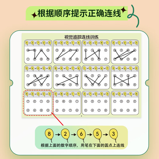 摩力启智（MOURY）儿童专注力教具观察顺序视觉追踪连线训练幼儿园益智区中大班材料 颜色款+数字款视觉追踪+笔擦